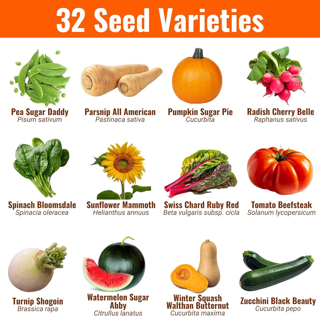 |15,000 Heirloom Seeds | 32 Seed Types | Survival Seeds | 2026 Season | Non GMO Vegetable and Fruit Seeds | Planting Outdoor & Indoor Garden